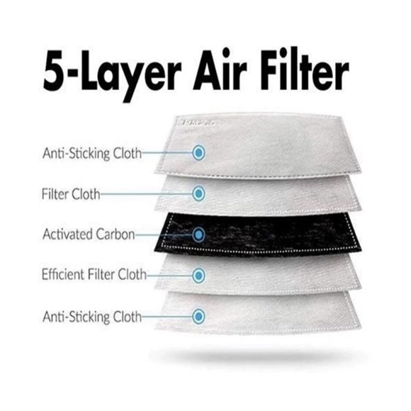 **BRAND NEW** TORY BURCH Mask Sold Out Online‼️ - Picture 6 of 6